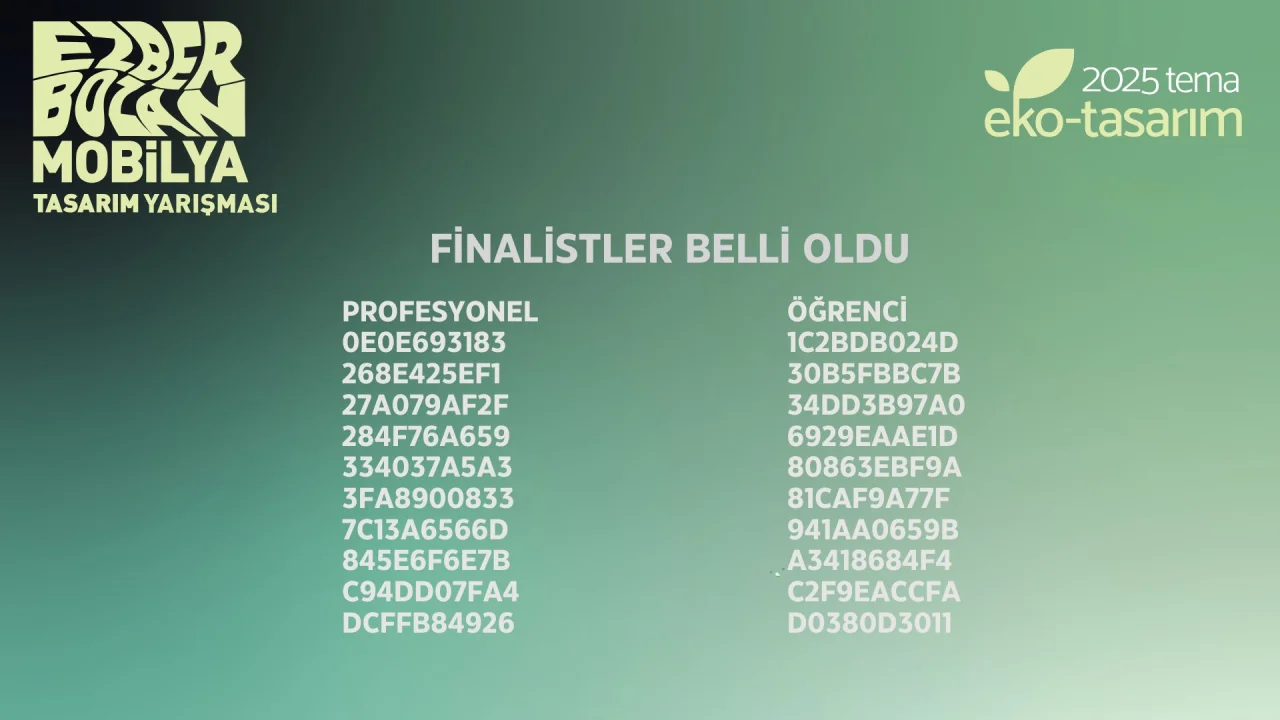 V. Ezber Bozan Mobilya Tasarım Yarışması’nda Finalistler Belirlendi